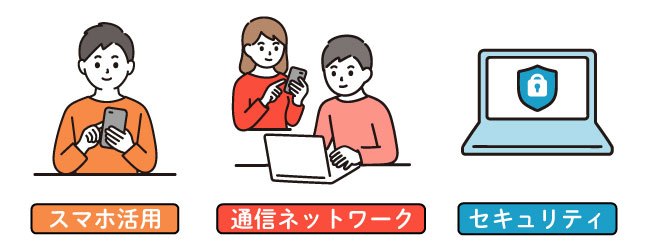 NTT西日本の様々なソリューションを活用して、ICTトータルでのサポートが可能です。