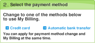 2.Select the payment method