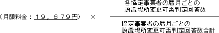<1>情報提供システムに係るもの