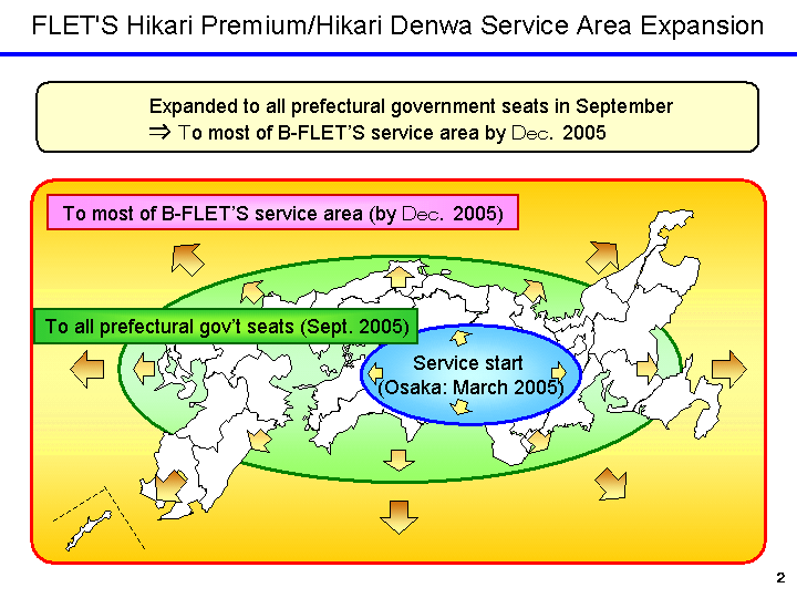FLET'S Hikari Premium/Hikari Denwa Service Area Expansion