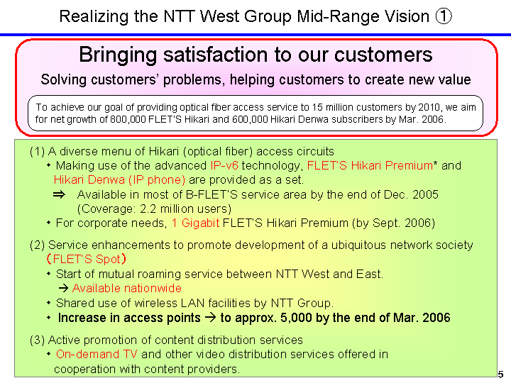 Realizing the NTT West Group Mid-Range Vision (1)