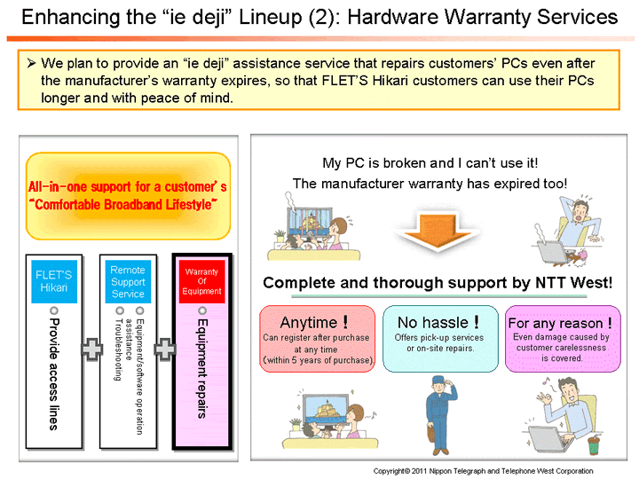 Enhancing the “ie deji” Lineup (2): Hardware Warranty Services