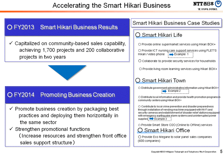 Accelerating the Smart Hikari Business