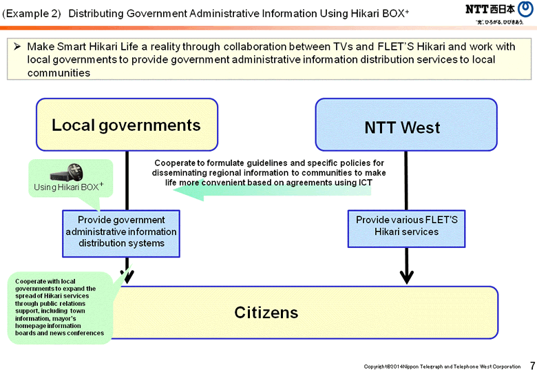 (Example 2) Distributing Government Administrative Information Using Hikari BOX+