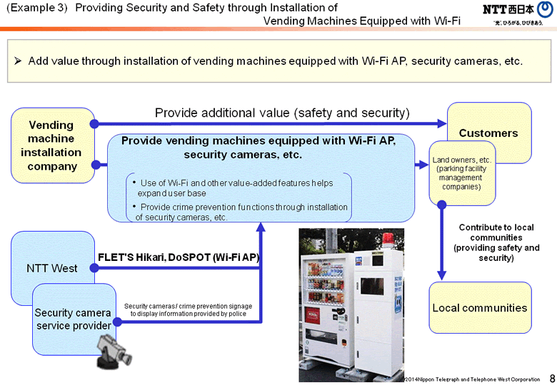 (Example 3) Providing Security and Safety through Installation of  Vending Machines Equipped with Wi-Fi