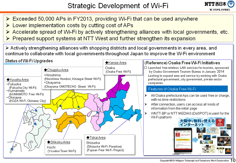 Strategic Development of Wi-Fi