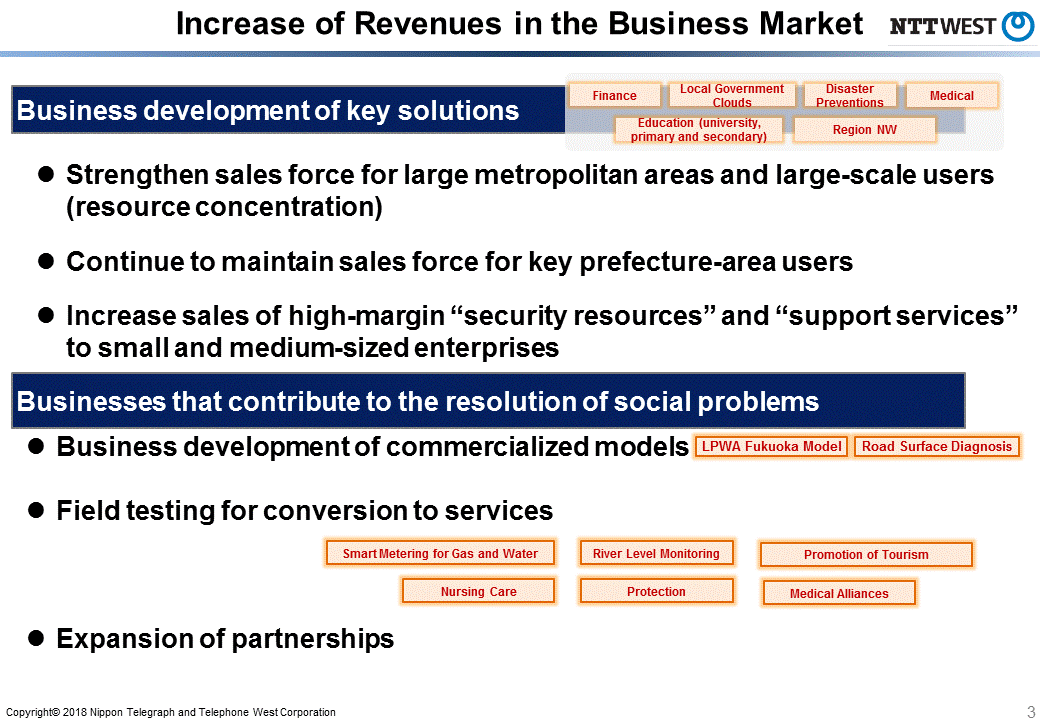 Increase of Revenues in the Business Market