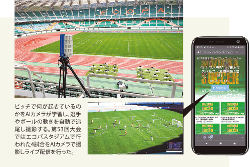 ピッチで何が起きているのかをAIカメラが学習し、選手やボールの動きを自動で追尾し撮影する。第53回大会ではエコバスタジアムで行われた4試合をAIカメラで撮影しライブ配信を行なったイメージ