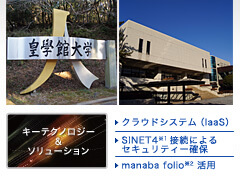 皇學館大学様 導入事例 法人向けサービス Ntt西日本