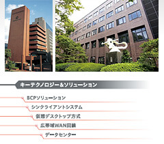 武庫川女子大学様 導入事例 法人向けサービス Ntt西日本 武庫川女子大学様 導入事例 法人向けサービス Ntt西日本
