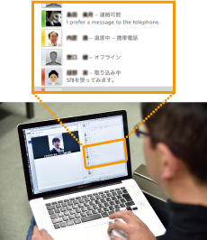 顔写真入りの連絡先には、各人のプレゼンス(状況)も表示され、コミュニケーションロスを削減