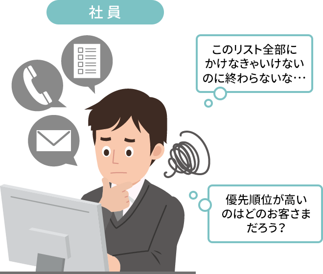 【課題イメージ】アウトバウンドコンタクトセンター