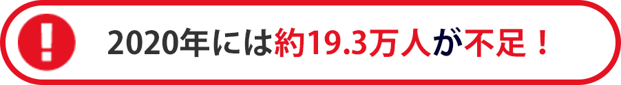 2020年には約19.3万人が不足!