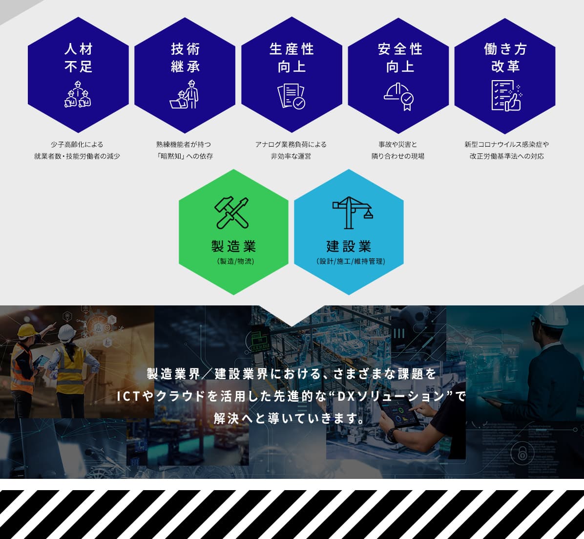 製造業/建設業の主な社会課題