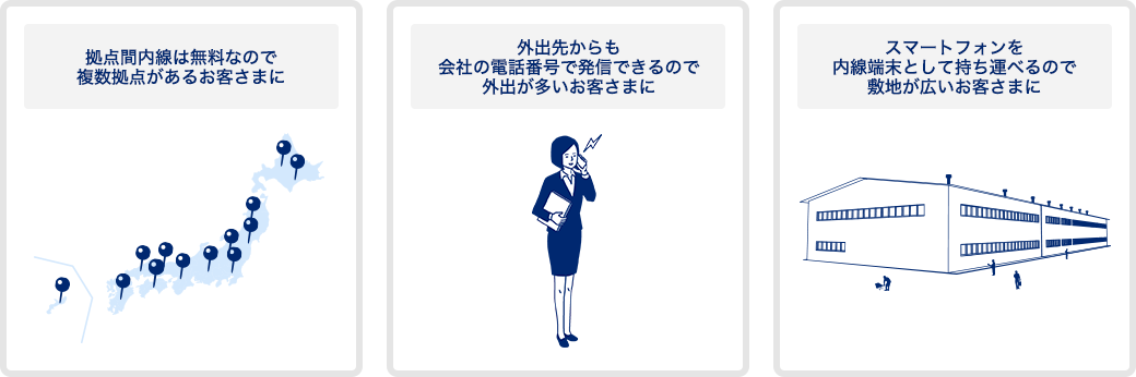 複数拠点がある 外出が多い 敷地が広い