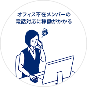 オフィス不在メンバーの電話対応に稼働がかかる