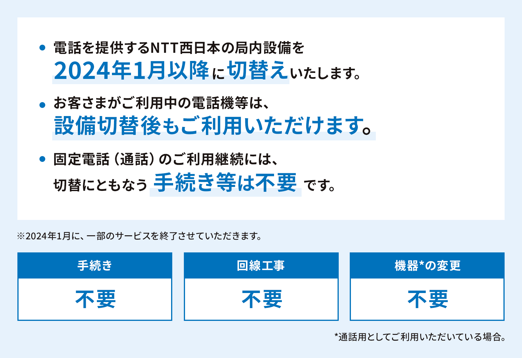 ・電話を提供するNTT西日本の局内設備を2024年1月以降に切替いたします。・お客さまがご利用中の電話機等は、設備切替後もご利用いただけます。・固定電話(通話)のご利用継続には、切替に伴う手続き等は不要です。※2024年1月に、一部のサービスを終了させていただきます。 手続き不要・回線工事不要・機器※の変更不要 ※通話用としてご利用いただいている場合