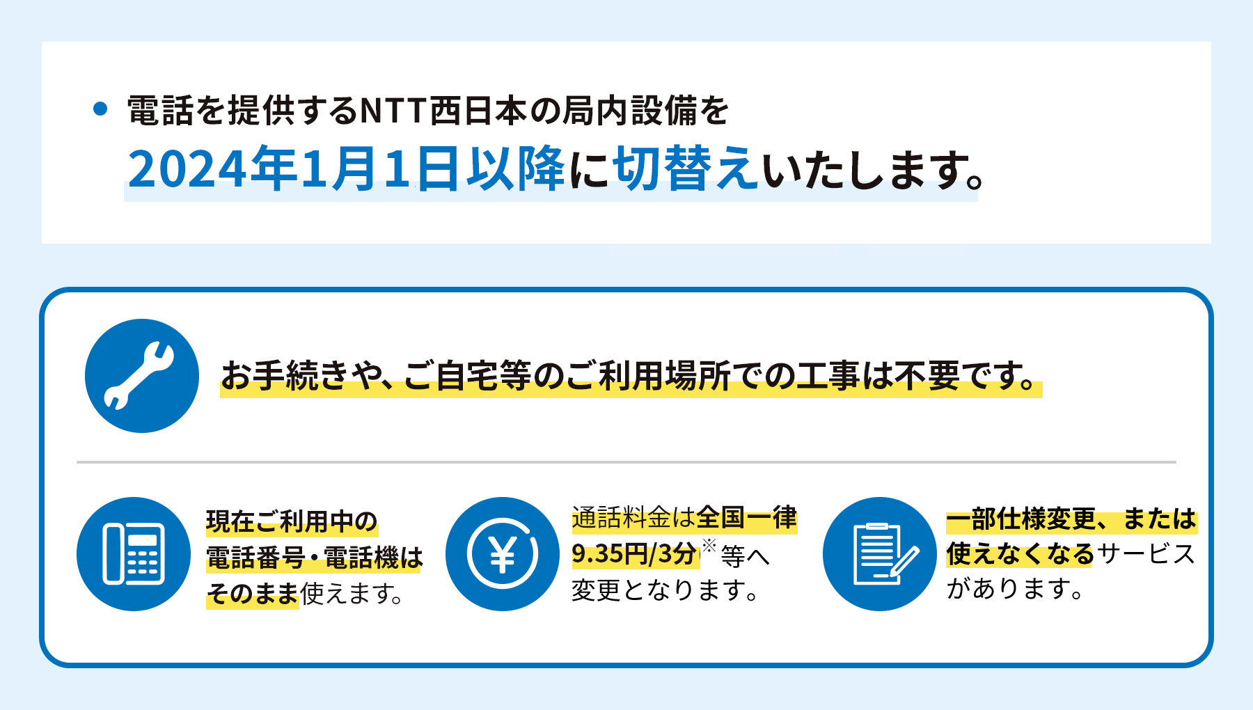 電話を提供するNTT西日本の局内設備を2024年1月1日以降に切替えいたします。お手続きや、ご自宅等のご利用場所での工事は不要です。現在ご利用中の電話番号・電話機はそのまま使えます。通話料金は全国一律9.35円/3分※等へ変更となります。一部仕様変更、または使えなくなるサービスがあります。