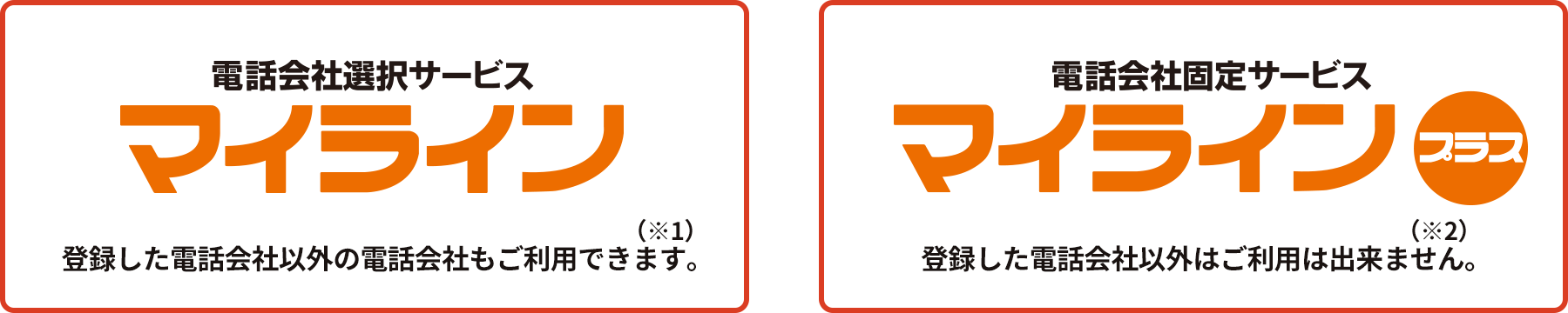 電話会社選択サービス マイライン…登録した電話会社以外の電話会社もご利用できます。(※1) 電話会社固定サービス マイラインプラス…登録した電話会社以外はご利用は出来ません。(※2)