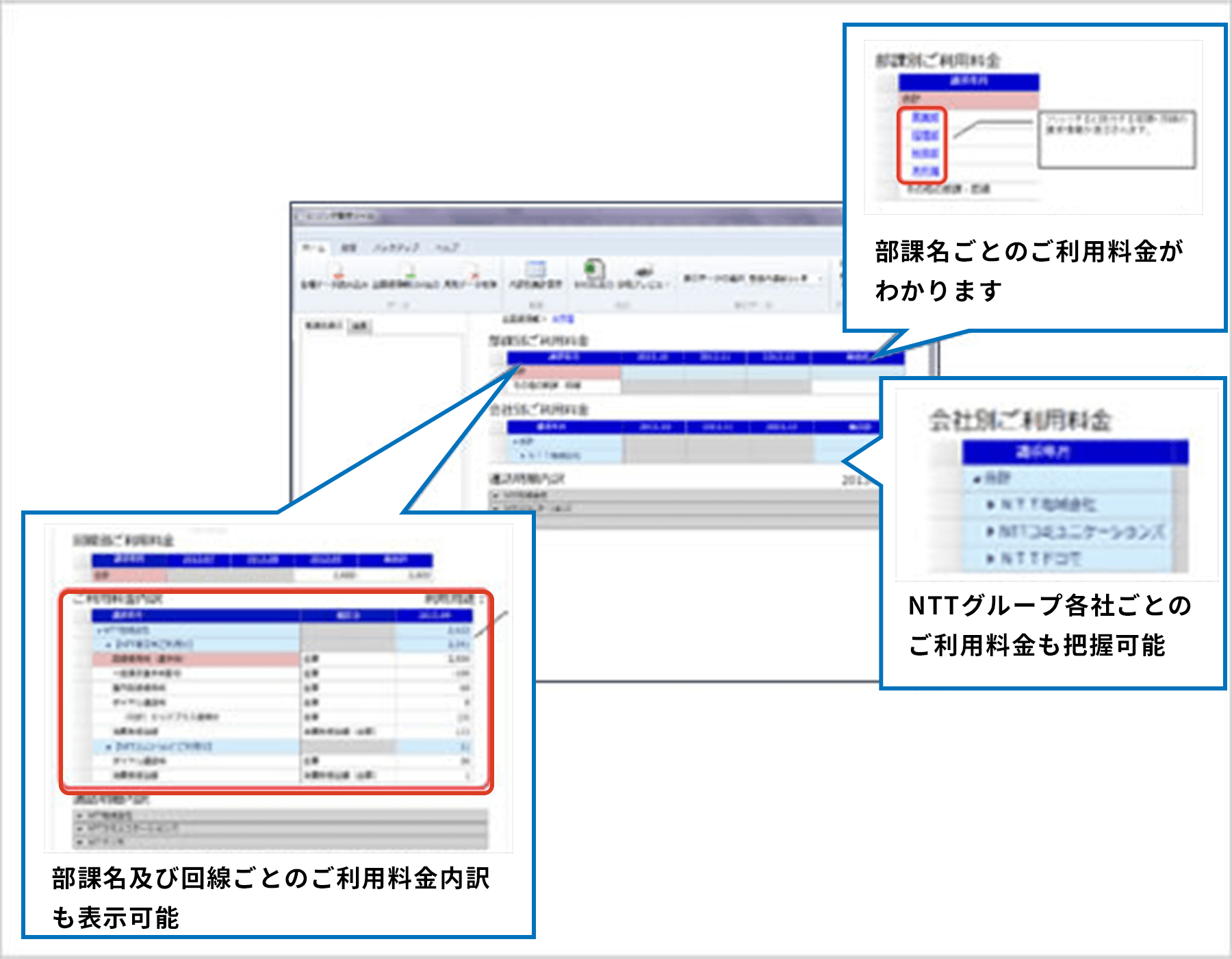 管理画面では、部課名及び回線ごとのご利用料金内訳も表示可能です。また、部課名ごとのご利用料金が分かります。NTTグループ各社ごとのご利用料金も把握可能です。