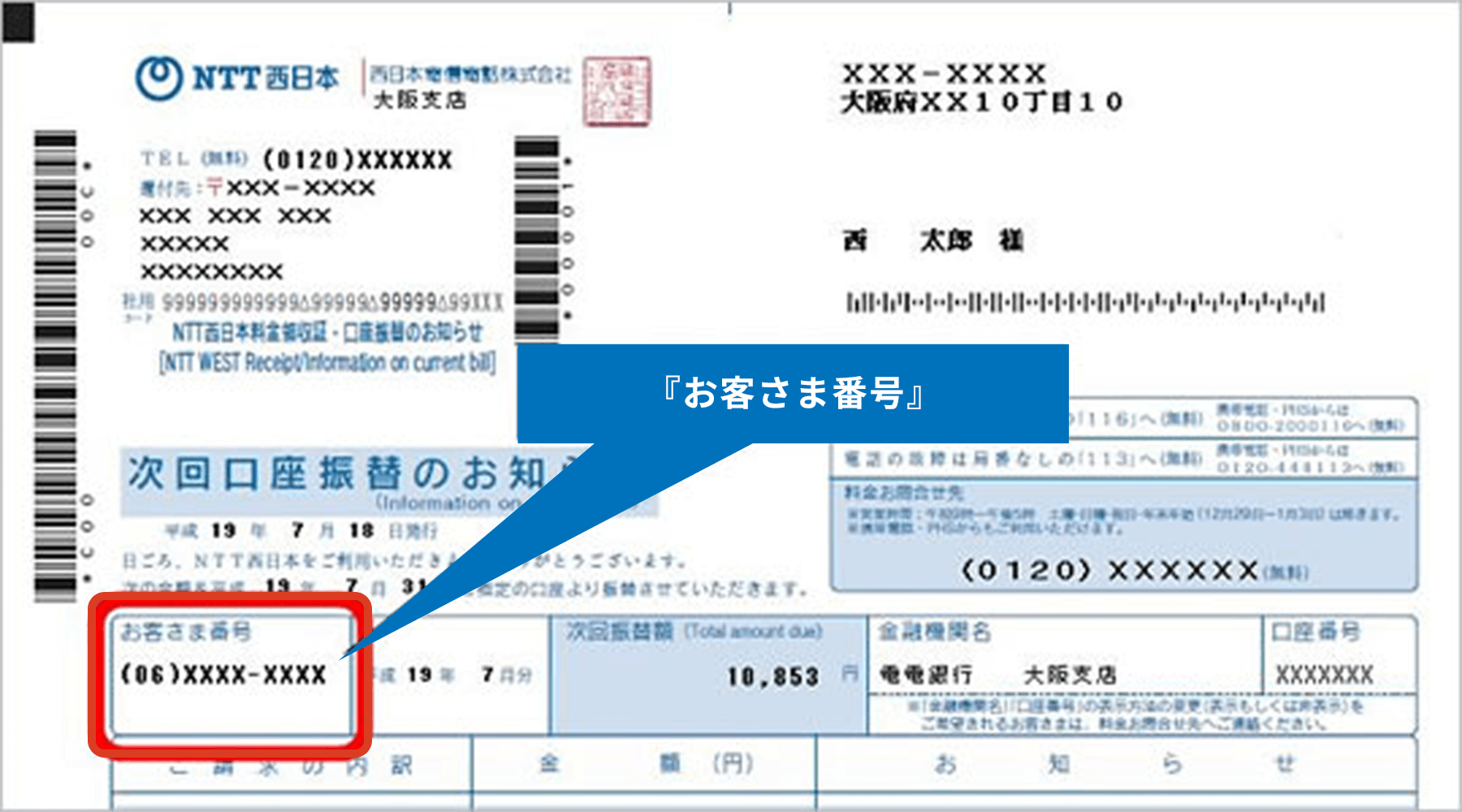 NTT西日本から送付されるものイメージ図