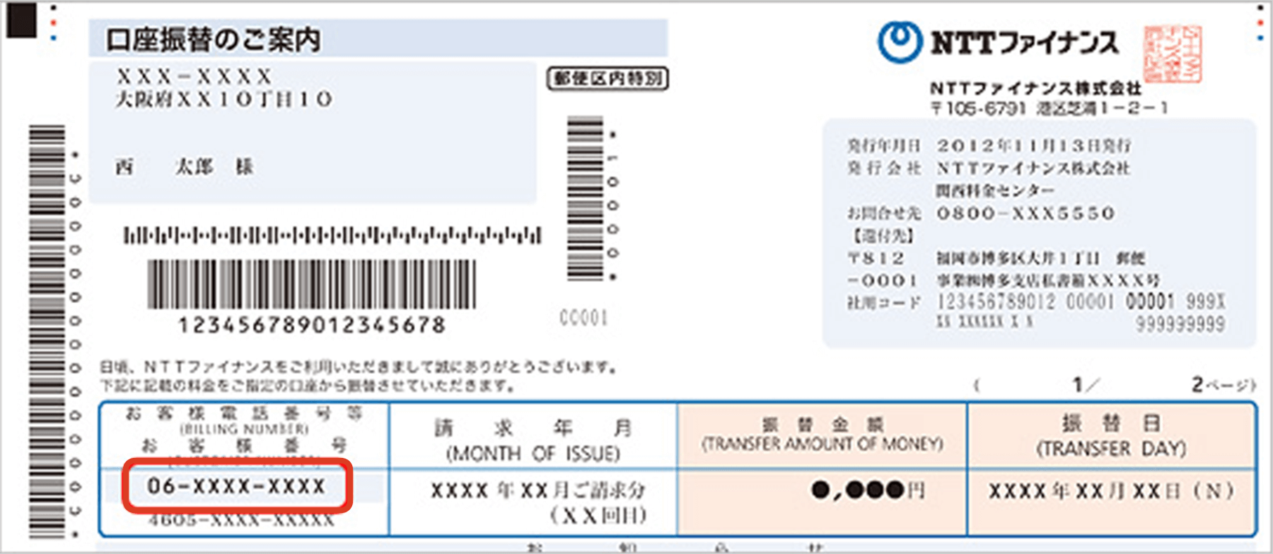 NTTファイナンスから送付されるものイメージ図