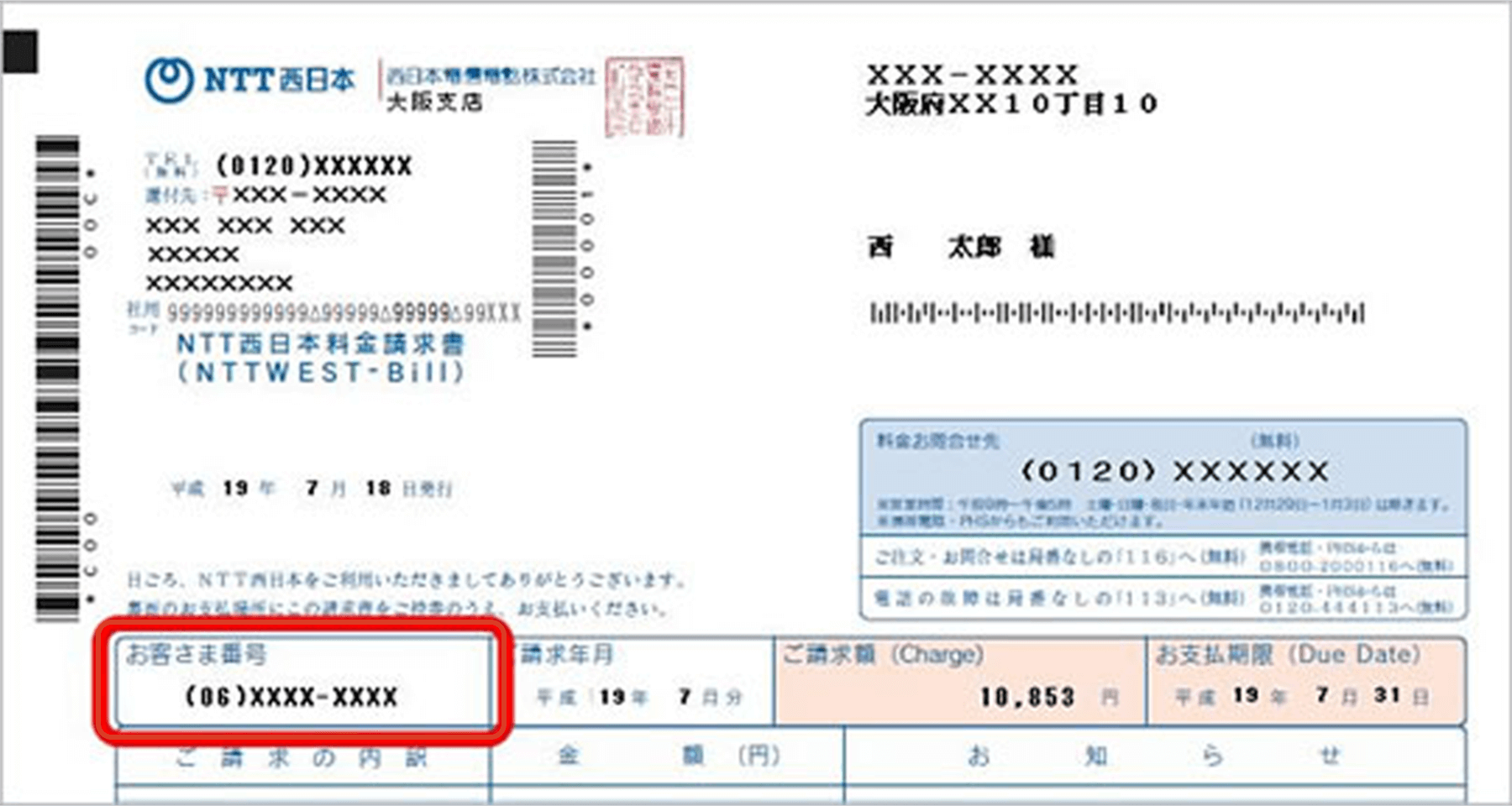 NTT西日本から送付されるものイメージ図