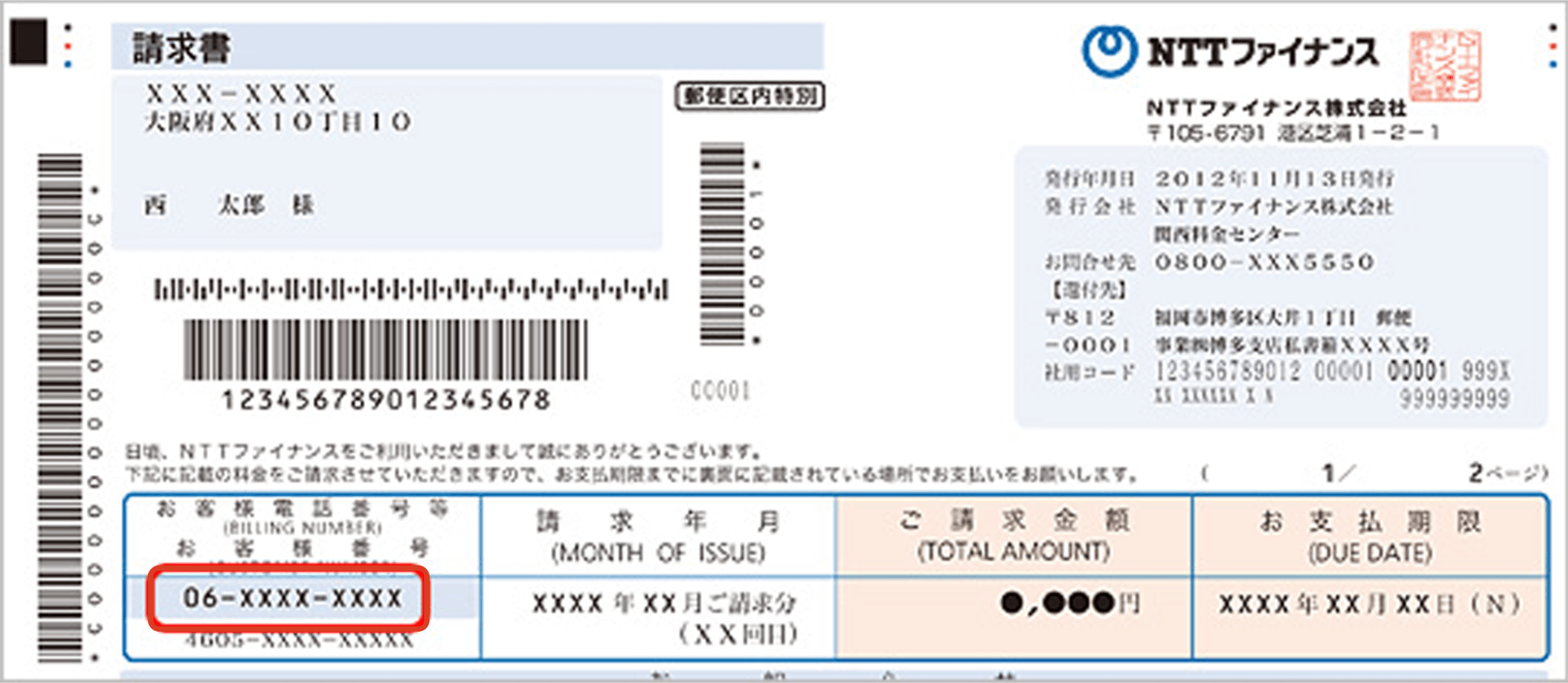 NTTファイナンスから送付されるものイメージ図