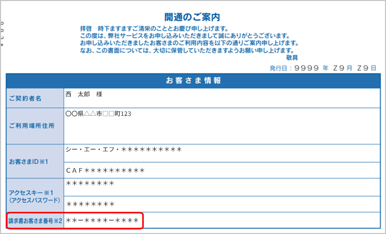 フレッツサービスご利用中のお客さまお申し込み内容のご案内イメージ図