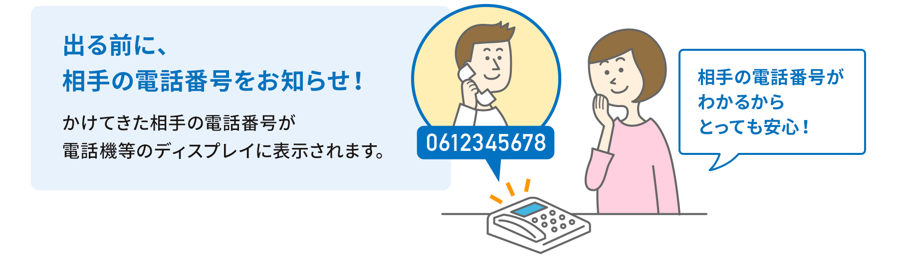 出る前に、相手の電話番号をお知らせ！かけてきた相手の電話番号が電話機等のディスプレイに表示されます。相手の電話番号がわかるからとっても安心！