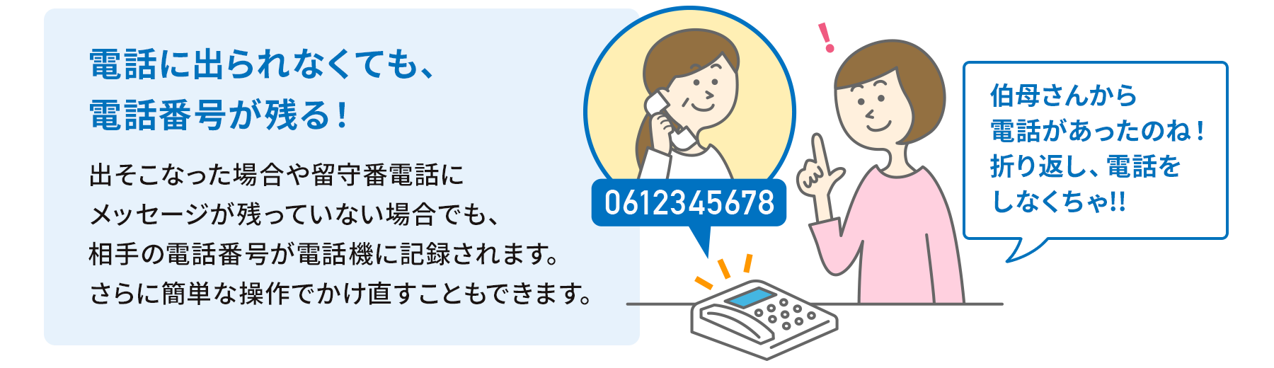 電話に出られなくても、電話番号が残る！出そこなった場合や留守番電話にメッセージが残っていない場合でも、相手の電話番号が電話機に記録されます。さらに簡単な操作でかけ直すこともできます。