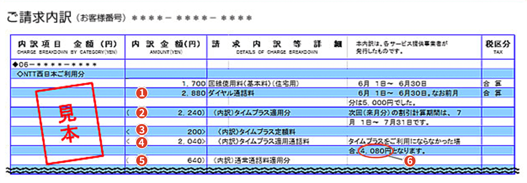 ご請求内訳の詳細画像