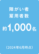 障がい者雇用者数 1,000名以上 （2023年度6月時点）