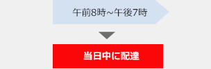 午前8時～午後7時→当日中に配達