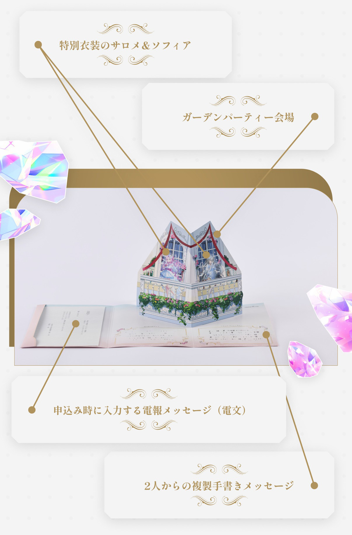 開いた状態のポップアップ電報台紙の展開イメージ。ガーデンパーティー会場を舞台に、特別衣装のサロメ＆ソフィア、2人からの複製手書きメッセージ、申込時に入力する電報メッセージ（電文）が確認できる
