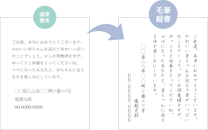 ご出産、本当におめでとうございます。かわいい赤ちゃんを迎えて幸せいっぱいのことでしょう。少しの間無理をせず、ゆっくりと休養をとってくださいね。ママになったあなたと、赤ちゃんに会える日を楽しみにしています。 □□県△△市○○町×番××号 電報太郎 00-0000-0000