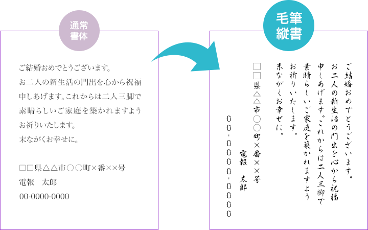 ご結婚おめでとうございます。お二人の新生活の門出を心から祝福申しあげます。これからは二人三脚で素晴らしいご家庭を築かれますようお祈りいたします。末ながくお幸せに。□□県△△市○○町×番××号 電報 太郎 00-0000-0000