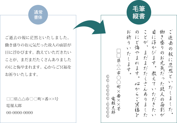 ご逝去の報に茫然といたしました。働き盛りのお元気だった故人の面影が目に浮かびます。教えていただきたいことが、まだまだたくさんありましたのにと悔やまれます。心からご冥福をお祈りいたします。□□県△△市○○町×番××号 電報太郎 00-0000-0000