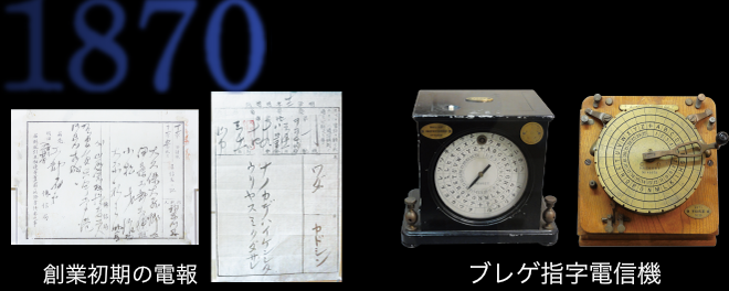 電報150年の歴史を振り返る 電報今昔 祝電 弔電 Ntt西日本 電報150年の歴史を振り返る 電報今昔 祝電 弔電 Ntt西日本