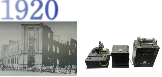 電報150年の歴史を振り返る「電報今昔」｜祝電｜弔電｜NTT西日本