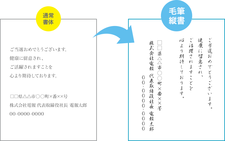 ご当選おめでとうございます。健康に留意され、ご活躍されますことを心より期待しております。□□県△△市○○町×番××号 株式会社電報 代表取締役社長 電報太郎 00-0000-0000