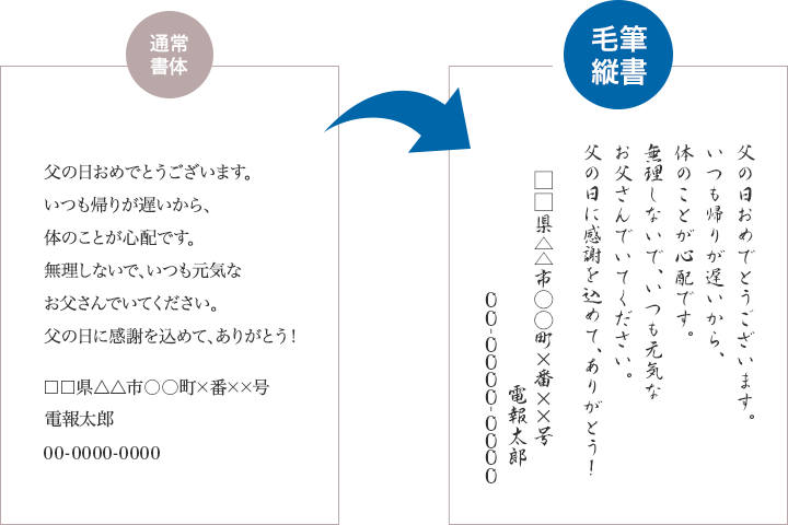 父の日おめでとうございます。いつも帰りが遅いから、体のことが心配です。無理しないで、いつも元気なお父さんでいてください。父の日に感謝を込めて、ありがとう！□□県△△市○○町×番××号 電報太郎 00-0000-0000