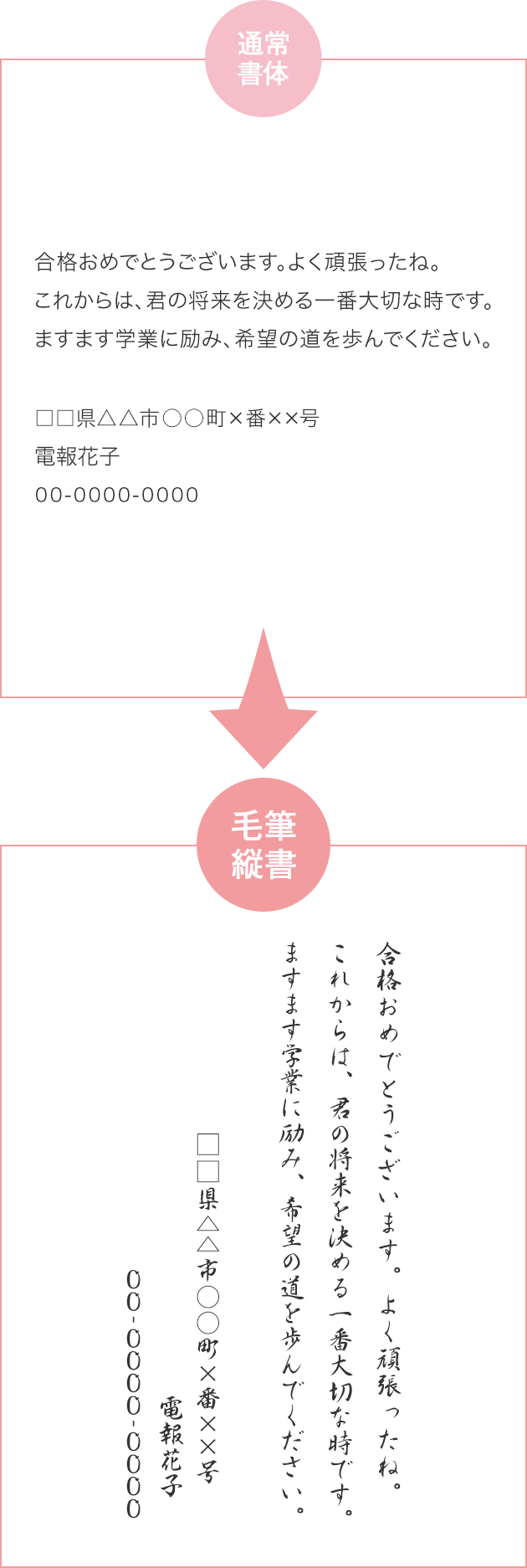 合格の応援に そして合格のお祝いに 電報を送ろう 祝電 Ntt西日本 合格の応援に そして合格のお祝いに 電報を送ろう 祝電 Ntt西日本