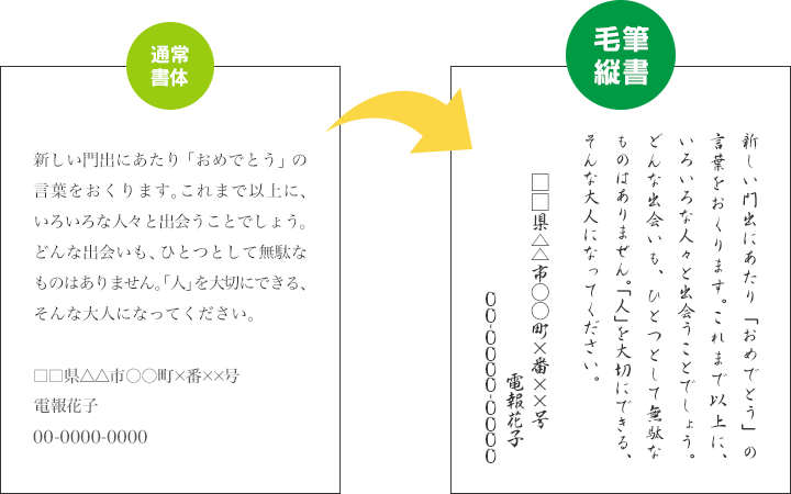 新しい門出にあたり「おめでとう」の言葉をおくります。これまで以上に、いろいろな人々と出会うことでしょう。どんな出会いも、ひとつとして無駄なものはありません。「人」を大切にできる、そんな大人になってください。□□県△△市○○町×番××号 電報花子 00-0000-0000