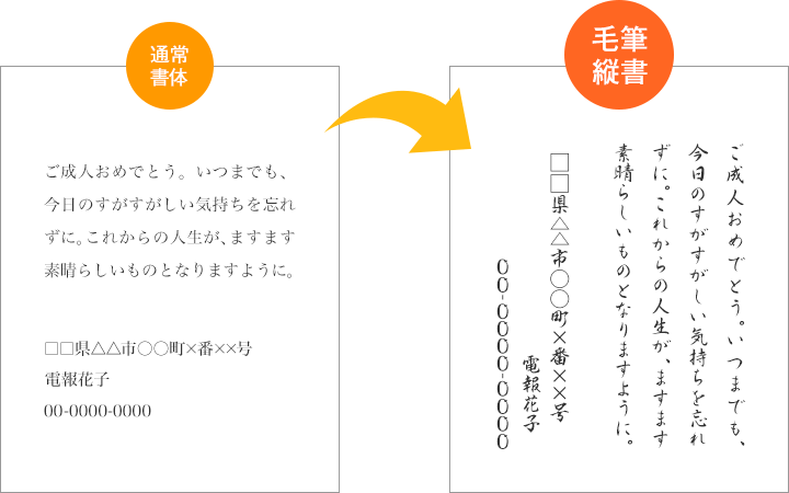 ご成人おめでとう。いつまでも、今日のすがすがしい気持ちを忘れずに。これからの人生が、ますます素晴らしいものとなりますように。□□県△△市○○町×番××号 電報花子 00-0000-0000