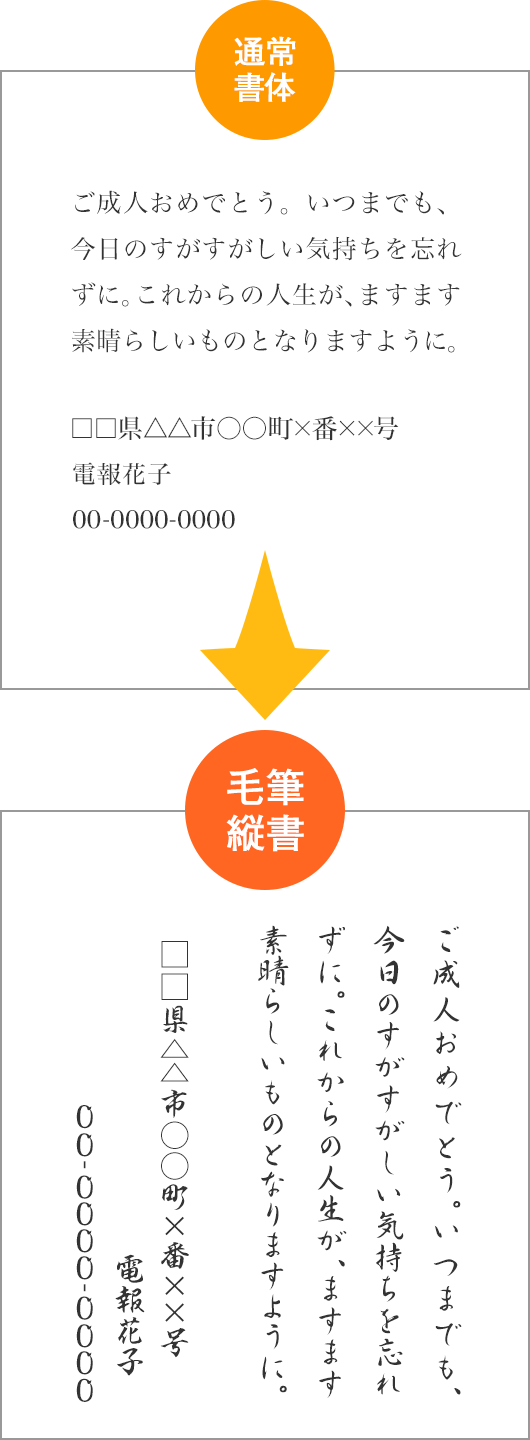 新成人のお祝いに 成人式にメッセージを電報で贈ろう 祝電 Ntt西日本