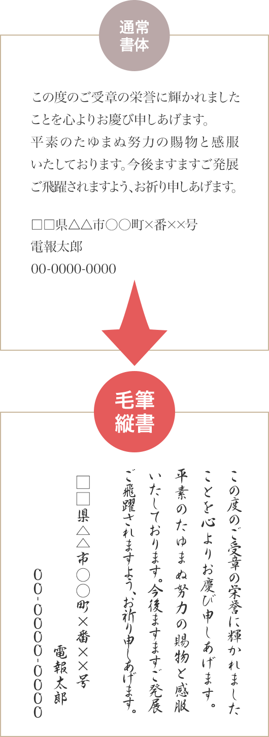 叙勲 褒章のお祝いのメッセージは電報で 祝電 Ntt西日本