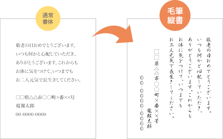 敬老の日おめでとうございます。いつも何かと心配していただき、ありがとうございます。これからもお体に気をつけて、いつまでもお二人元気で長生きしてください。□□県△△市○○町×番××号 電報太郎 00-0000-0000