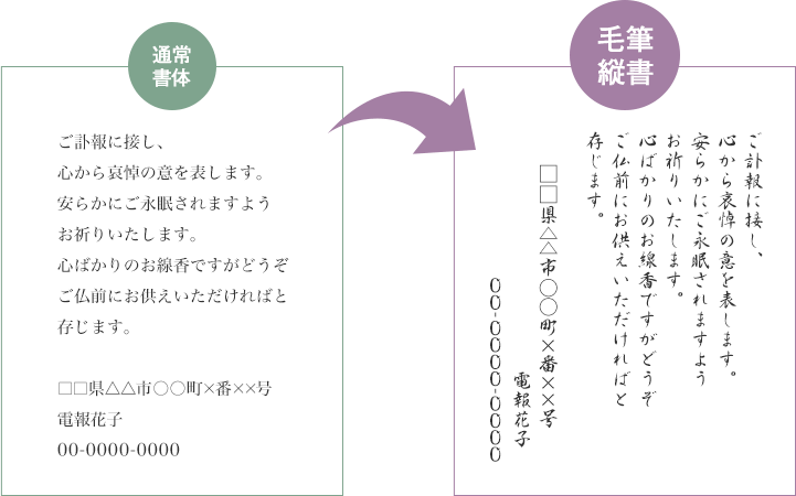 ご訃報に接し、心から哀悼の意を表します。安らかにご永眠されますようお祈りいたします。心ばかりのお線香ですがどうぞご仏前にお供えいただければと存じます。□□県△△市○○町×番××号 電報花子 00-0000-0000