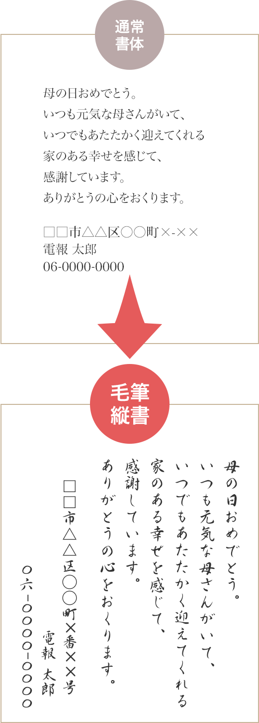 母の日のお祝いのメッセージは電報で 祝電 Ntt西日本